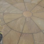 raj_circle